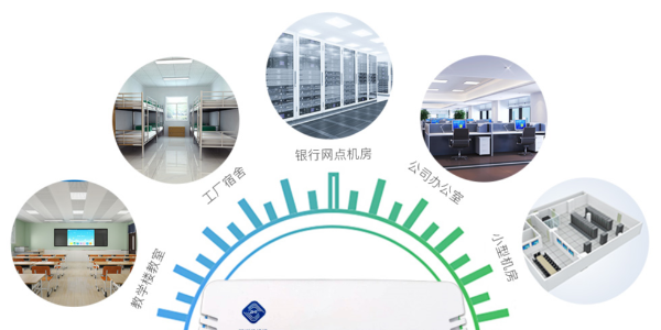 基站空調(diào)節(jié)能控制器，空調(diào)狀態(tài)一鍵掌控