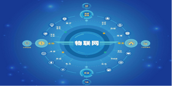 機(jī)房動力環(huán)境監(jiān)控系統(tǒng)